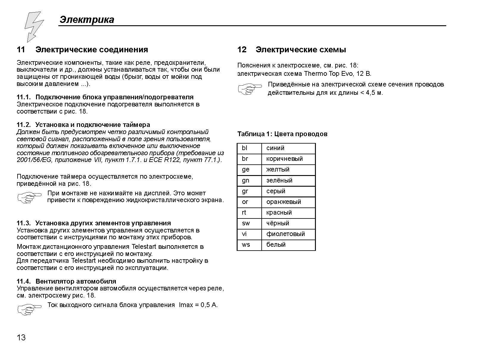Отсканированная официальная инструкция по установке подогревателей Webasto серии Thermo Top Evo Start\Comfort+