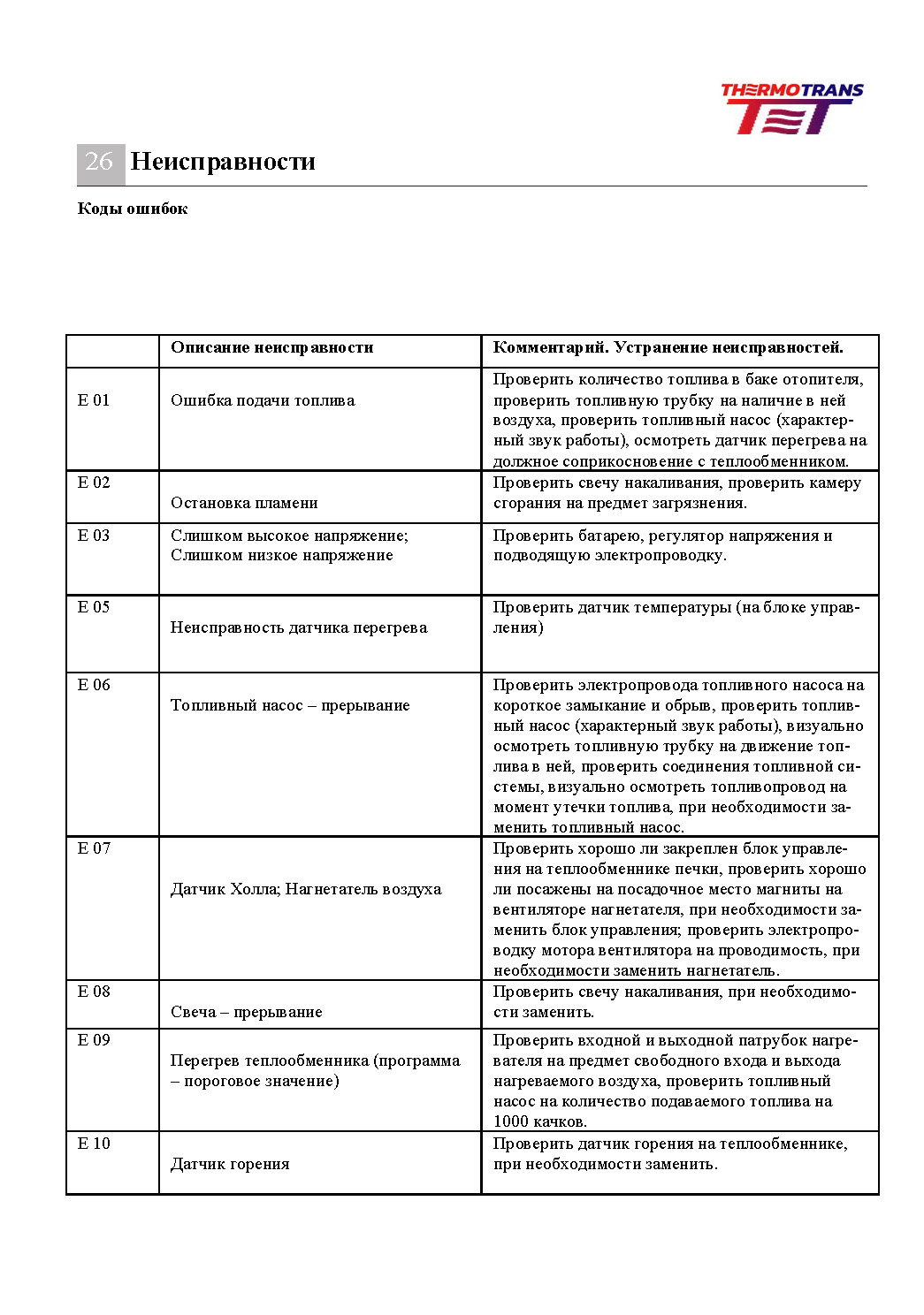Инструкция по эксплуатации стр. 27