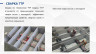 Аккумуляторная батарея SUNWAYS GP 12-17 купить в Благовещенске